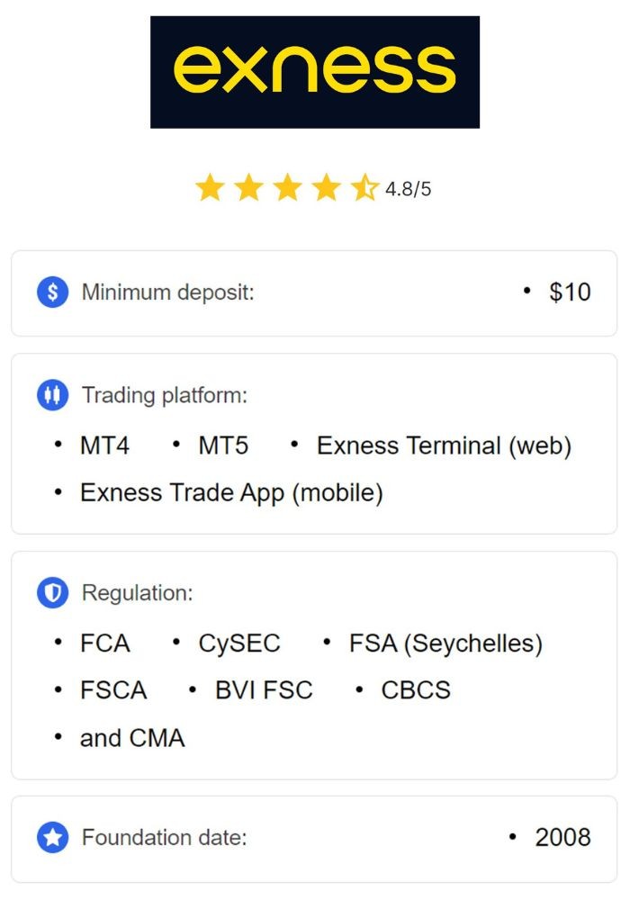 Discover the Exness APK Your Ultimate Trading Companion Discover the Exness APK Your Ultimate Trading Companion